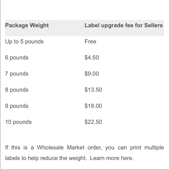 I ❤️ OFFERS  Posh Ambassador  ❤️🛍💕 - Picture 3 of 3